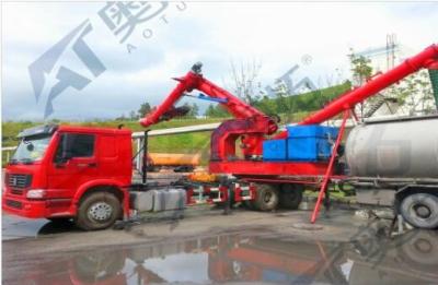 China Environmentally Screw Ship Unloader / Vehicle mounted Screw Type Ship Unloader for sale