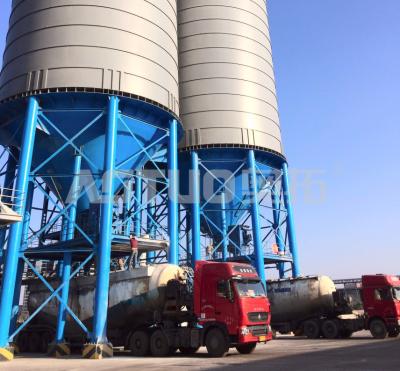 China Industrial Cement Bulk Loading System / Powder Cement Cement Loading Systems for sale