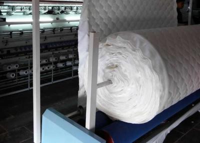 China prensa de batir de la tela industrial de 200w 15m/min el 160CM en venta