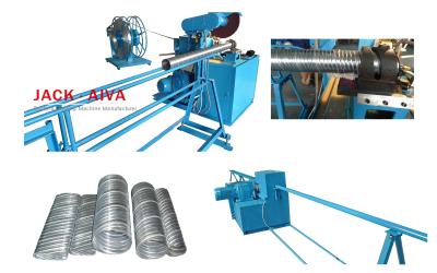 China Double Lock Post Tensioning Duct Machine Corrugated Tube Machine for sale