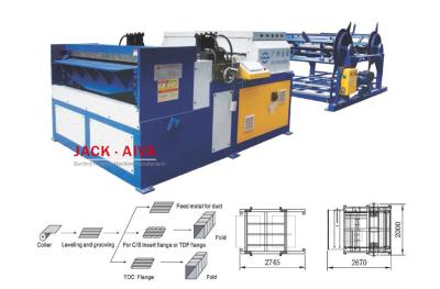 China Square Duct manufacturing Auto Coil Line Ⅲ for sale