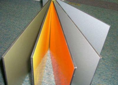 China 1220mm Width High Gloss Aluminum Composite Panel Thickness 3mm for sale
