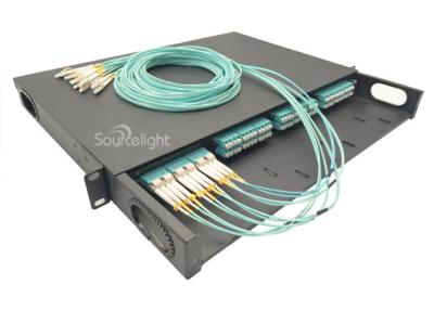 China 96 Cores Black Rack Mounted Mtp / Mpo Fiber Patch Panel With 4pcs Of Mpo Cassette for sale
