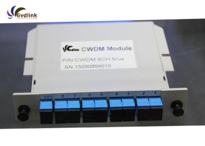 China 8CH 1610nm CWDM Mux Demux Module for sale