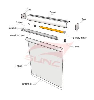 China Automatic Electric Window Blinds Custom Made Electric Blinds Motorized Control for sale