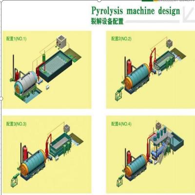 China Máquina de la pirolisis del neumático de la basura de la protección del medio ambiente con diversos diseños en venta