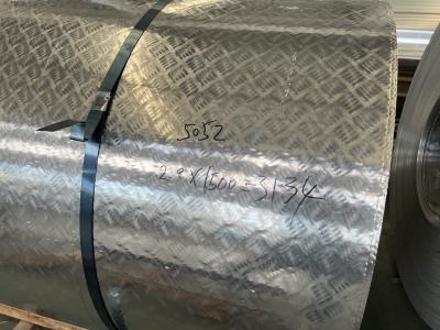 China 1050 1060 Rolled Aluminum Coil 5754 6061 T6 ASTM B209 EN 6061 t6 aluminium sheet coil for sale