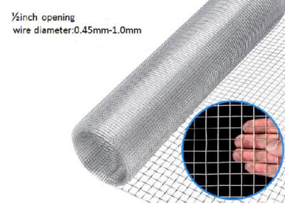 China Galvanized welded wire mesh for sale