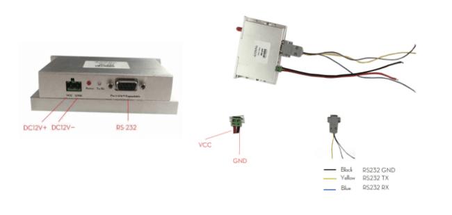 FSK Wireless Data Modem RS485 Half Duplex UHF Digital Data Transmitter
