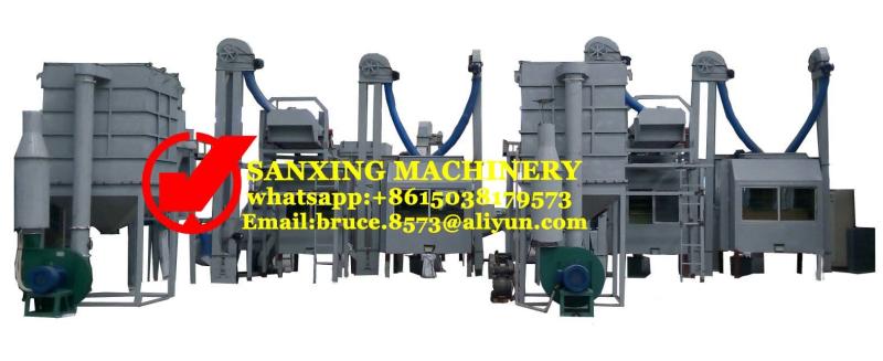 Verified China supplier - Henan Province Sanxing Machinery Co., Ltd