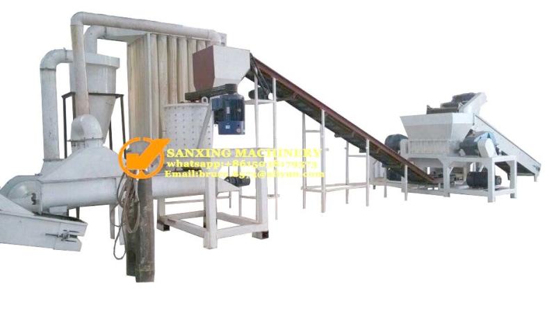 Verified China supplier - Henan Province Sanxing Machinery Co., Ltd