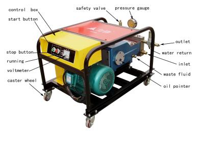 China 7500W Industrial High Pressure Cleaners Jet Cleaning Machine For Oil Pipes for sale