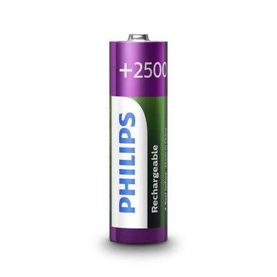 China Blister Card 2500mAh NIMH Rechargeable Batteries AA Dry Battery R6B2RTU25/97 for sale