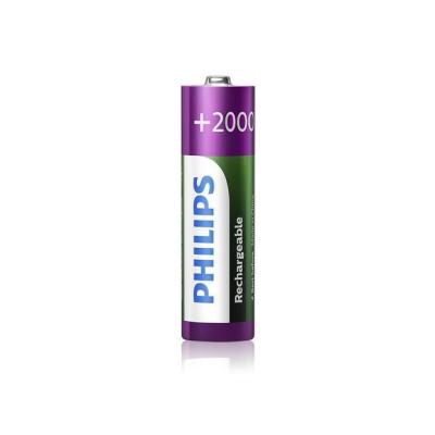 China R6B2RTU20/97 NIMH Rechargeable AA Battery 2000mah For Flashlight for sale