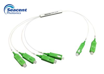 China 2x4 tipo micro divisor del PLC de la fibra óptica con uniformidad excelente del canal en venta