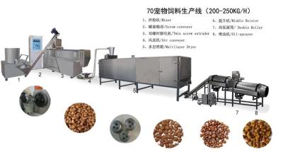 China Food Grade SS201 250KW 800KG/H Pet Food Extruder for sale