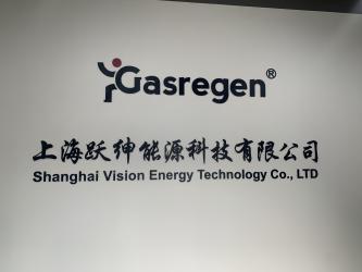 China Factory - Shanghai Vision Energy Technology Co., Ltd