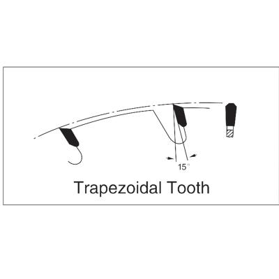 China Trapezoides Zähne TCT-Bau-Sägeblatt-Ausschnitt-Nagel-Fensterläden schließendes Material zu verkaufen