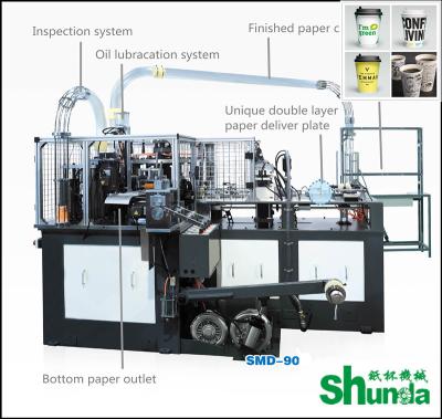 Κίνα Φλυτζάνι καφέ εγγράφου που κατασκευάζει τη μηχανή την αυτόματη μηχανή φλυτζανιών καφέ εγγράφου με το υπερηχητικό σύστημα προς πώληση