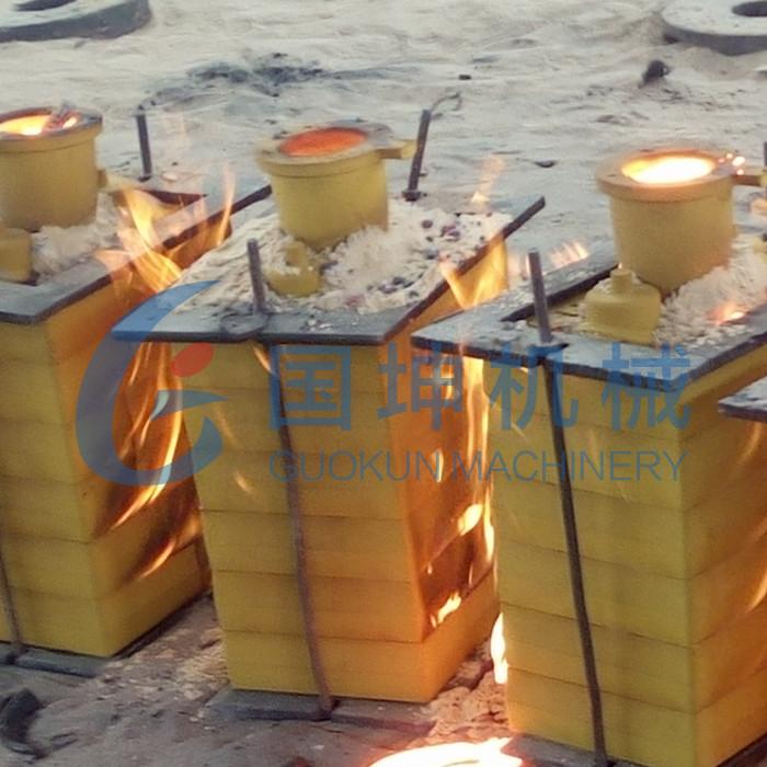 Verified China supplier - Baoding Guokun Machinery Co., Ltd