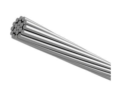 China Long Life Aluminium Alloy Conductors ≥185MPa Ultimate Strength ASTM Approved for sale