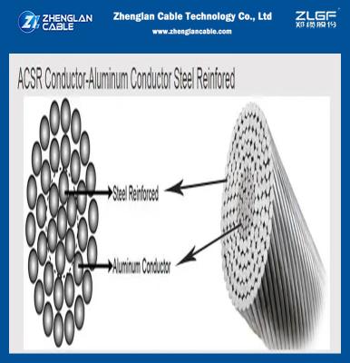 China Conductor desnudo ACSR 1192.5MCM que golpea la línea de transmisión de arriba de aluminio de poder 7 Steel+54 ASTM B232 en venta