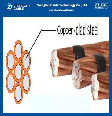 Chine 7#8AWG conductivité habillée de cuivre du fil d'acier 40% pour les conducteurs électriques ASTM B228 à vendre