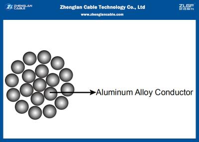 China Overhead Aluminum Conductor Steel Reinforced Cable have the Normal Core:16/25/40/63/100/125/160/200/250/315/400/450/500 for sale