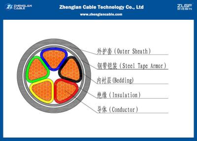 China Five Cores& Multi Cores Low Voltage Armoured Power Cable XLPE Sheated （LV/CU/XLPE/STA/NYBY/N2XBY)） for sale