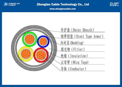 China Cabo distribuidor de corrente blindado de revestimento de PVC Da isolação de 4core 150mm2 XLPE/cabo do chama-retardador (CU/PVC/XLPE/LSZH/STA/NYBY/N2XBY) à venda
