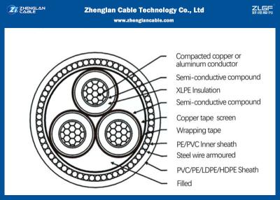 China Nominal Section：16~630mm² 6/10KV MV XLPE insulated power cable /PVC jacket cable（CU/PVC/XLPE/LSZH/DSTA） for sale