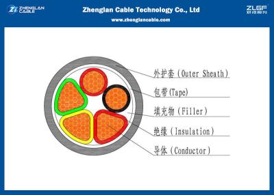 China 0.6/1KV Mitul retira o núcleo do cabo distribuidor de corrente isolado PVC do LV do condutor do CU (5C) (Unarmoured) (CU/PVC/XLPE/NYY/N2XY) à venda