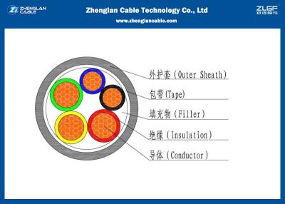 China 0.6/1KV LV cinco ou o cabo distribuidor de corrente dos Multi-núcleos (Unarmoured), XLPE isolaram o cabo de acordo com IEC 60502-1 à venda
