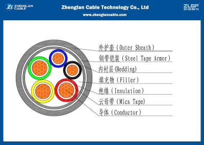 China 0.6/1kV 5 Cores XLPE Insulated Fire Rated (Armoured )Cable /ZR-YJV32(ZR-YJLV32)/ZR-YJV22(ZR-YJLV22) for sale