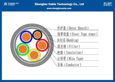 China LSZH (Low Smoke Zero Halogen) Power Cables / Size: 1.5-1000mm2 / 0.6/1KV LV Power Armoured Cable for sale