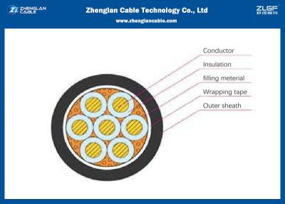 China Unarmoured Insulated Industrial Control Cables , Copper Conductor Cable for sale