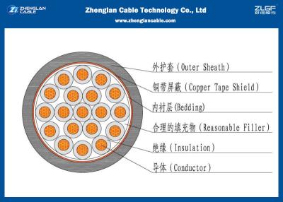China IEC 60502 Instrument Control Cable / 22 Cores CVV XLPE Unarmoured Cable for sale