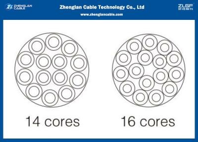 China O fio de cobre encalhado concêntrico bonde 300V/PVC/XLPE de cabo de controle de 14 núcleos isolou o cabo de controle bonde à venda