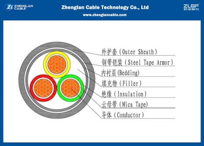 China El cable acorazado de la base flexible 0.6/1KV 3, PVC aisló área del cable al aire libre de la baja tensión: 3*2.5~3*500mm2 en venta