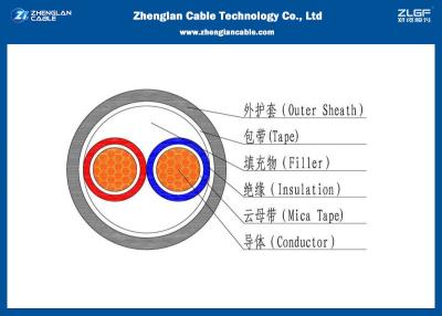 China Low Voltage Unarmoured Fire Resistant Power Cable / 0.6/1KV 2 Core Heat Resistant Cable (LSZH/ NYY/N2XY/) for sale