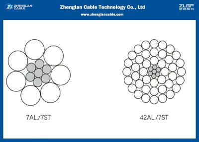China O condutor de alumínio desencapado aéreo With Steel do condutor ACSR 100/17mm2 reforçou o cabo à venda