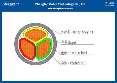 China IEC isolado PVC 60502-1 do cabo distribuidor de corrente de /3Cores CU/AL do cabo 0.6/1KV aprovado (Unarmoured) (AL/CU/PVC/XLPE/NYY/N2XY)) à venda