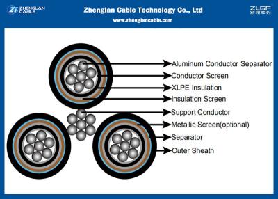 Cina La goccia 12.7/22kV ABC di servizio di Al di LV sistemi MV dell'alluminio cabla in vendita