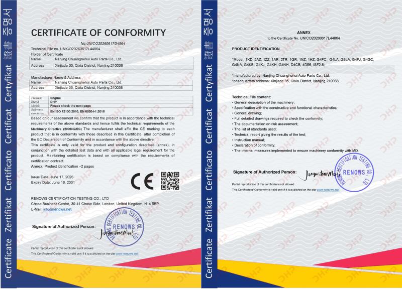 Verified China supplier - Nanjing Chuanghehui Auto Parts Co., Ltd.