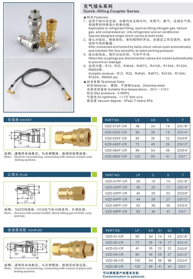 Detect Leakage Refrigeration Press Fittings Quick - Filling Coupler Series 0