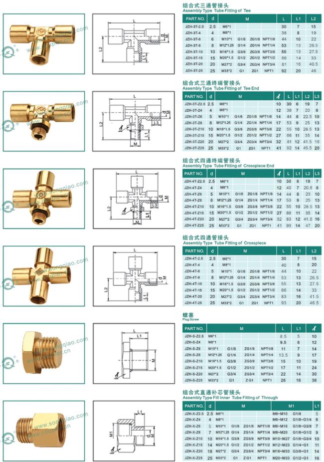 Muti - Functional Pneumatic Fittings Universal Three - Way JZH Series Assembly 1