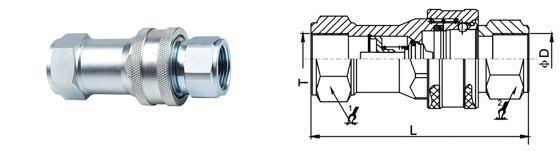 Agricultural Machinery Quick Disconnect Hydraulic Couplers LSQ-TG ISO A Chrome Three 4