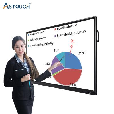 China 3840 X 2160 High Resolution Interactive Smart Board Contrast Ratio 4000 1 For Classroom for sale