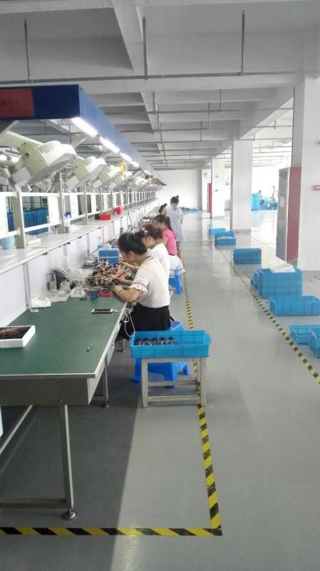 Verified China supplier - Forever Champion Group