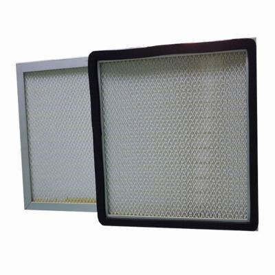 China Indoor Precision High Efficiency Air Filter Mini Pleat Hepa Air Conditioner Filters for sale